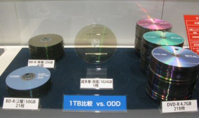 tdk 1tb optical disc.jpg